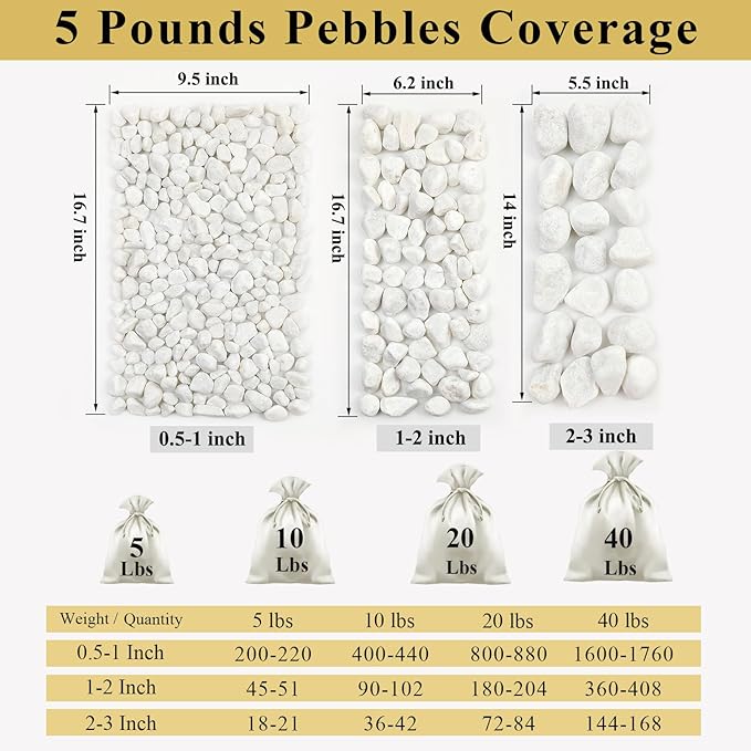 FANTIAN 5 lbs White Matte Rocks for Plants, 2-3 Inch Large Pebbles for Indoor Plants, Decorative River Stones for Succulent, Landscaping, Vases, Crafting and Garden