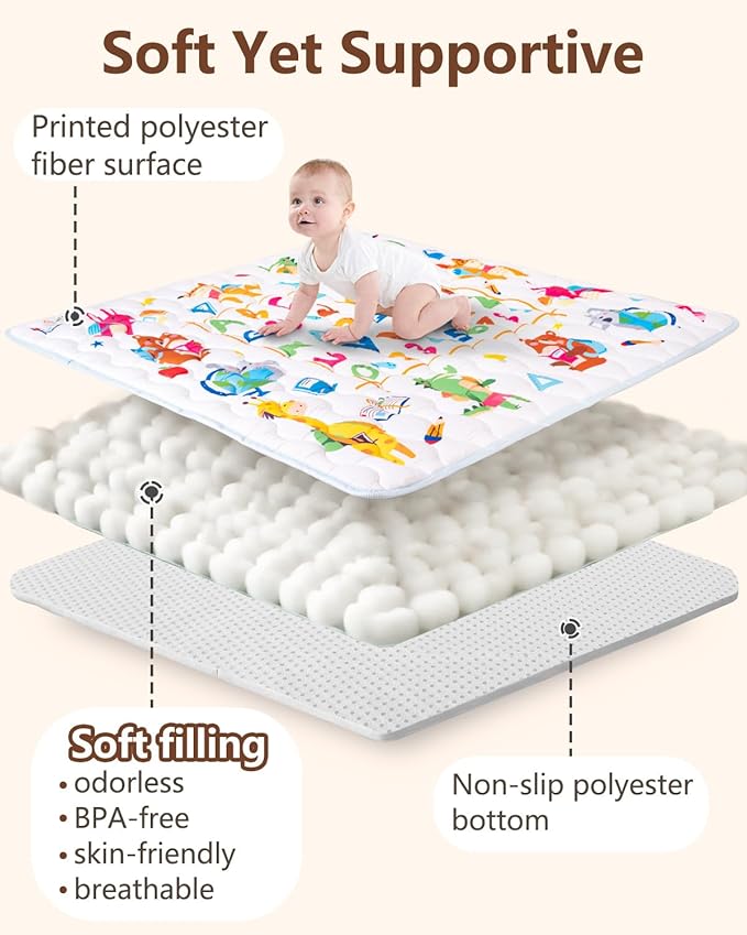Baby Play Mat, 50x50 Mat with Super Soft Touch, Activity Mat with Upgraded Anti-Slip Bottom, Machine Washable Crawling Mat for Floor & Picnic(Numbers)
