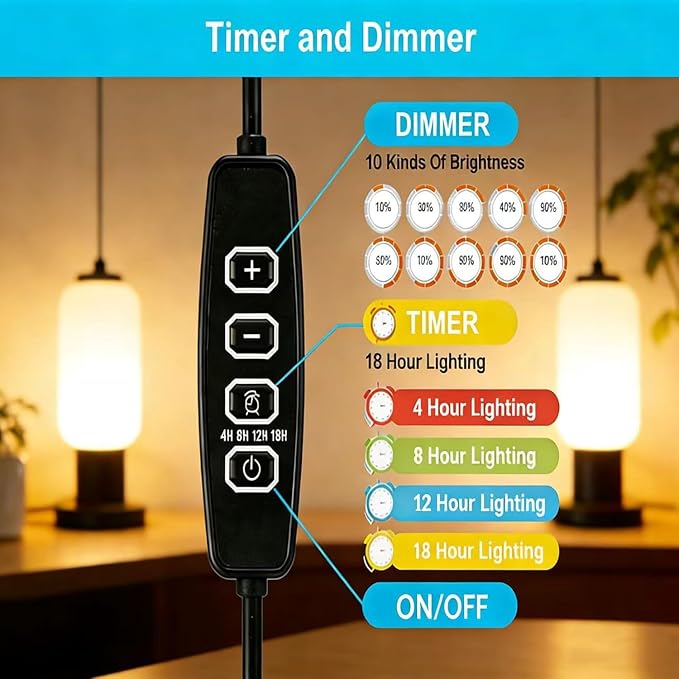 Carefree Fish Aquarium LED Light USB 7W Timer 4/8/12/18 Hours for 1~5Gal Frameless Fish Tank (Include Power Adapter)
