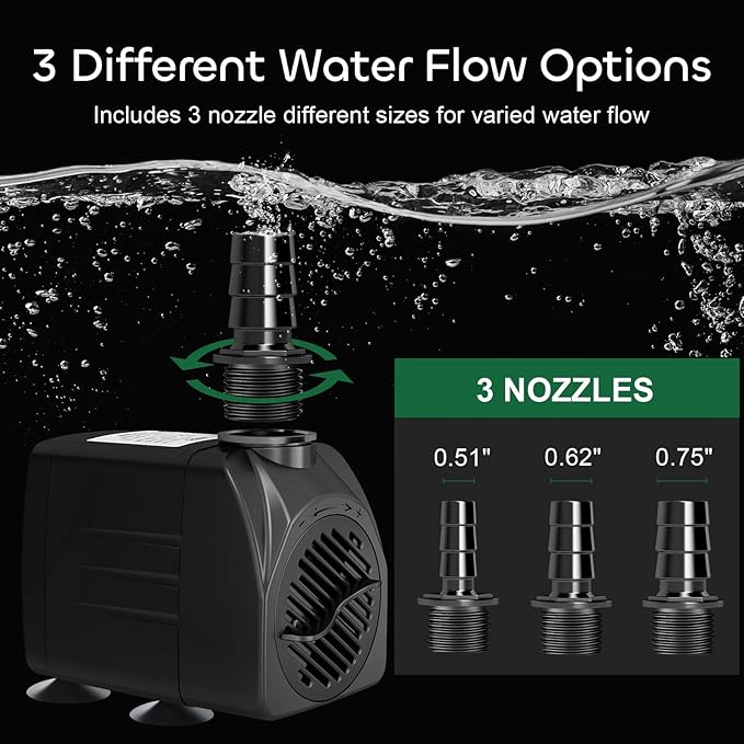 GROWNEER 550GPH Submersible Pump 30W Fountain Water Pump, 2000L/H, with 7.2ft High Lift, 3 Nozzles for Aquarium, Fish Tank, Pond, Hydroponics, Statuary (Pack of 2)