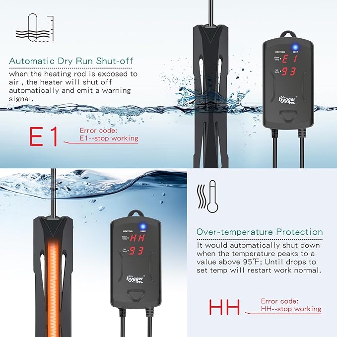 hygger 40-75 Gallon Aquarium Heater with LED Display Controller, Quartz Submersible Fish Tank Heater 300W for Saltwater Freshwater