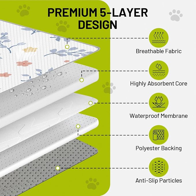 Washable Dog Pee Pads - Absorbent Reusable Puppy Training Pads, Waterproof Leak - Proof & Non - Slip for Crate Whelping Potty Training 24x18 (Pack of 2)