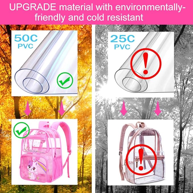 KLFVB 3PCS Clear Backpack for Girls and Boys, Kids See Through Backpacks Stadium Approved, Transparent Bookbag for Elementary