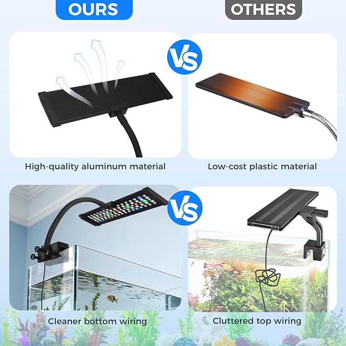 Aquarium Fish Tank LED Light - 18W Clip on Plants Lamp Light for 10 20 30 Gallon Frameless Fish Tank with Timer DIY Mode, 9 Colors Adjustable Brightness, 24/7 Full Spectrum
