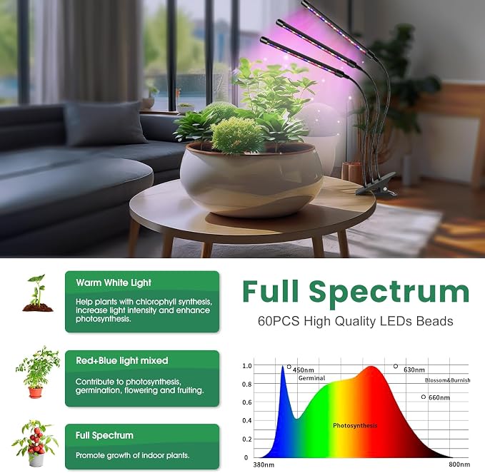 Plant Lights, 3 Heads Clip On Grow Lights for Indoor Plants | Full Spectrum, Timer 6/12/16Hrs, 3 Spectrums, 5 Dimmable Levels, Flexible Gooseneck