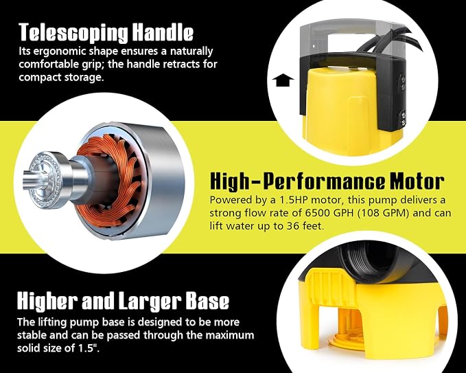 1.5 HP Submersible Sump Pump, 6500 GPH, Float Switch | High-flow pump moves up to 6500 GPH and includes an adjustable float switch and 16 ft cord for pools, pits and flooded areas.