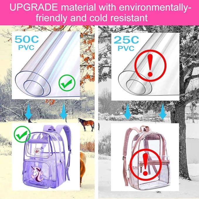 Clear Backpack for Girls and Boys, Kids Transparent Bookbag, 3PCS Cute See Through School Bag for Elementary Prechool