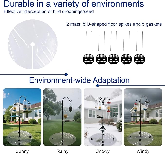 2 PCS 47.24 Inch Round Clear PE Bird Seed Catcher Mat - Waterproof Weather-Resistant, Intercepts Droppings & Birdseed, Fits Shepherd Hooks & Poles, Lawn Protector