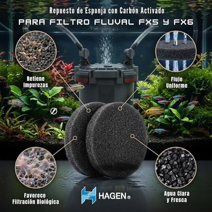Fluval FX Carbon Foam, Replacement Aquarium Filter Media, 2-Pack, A249
