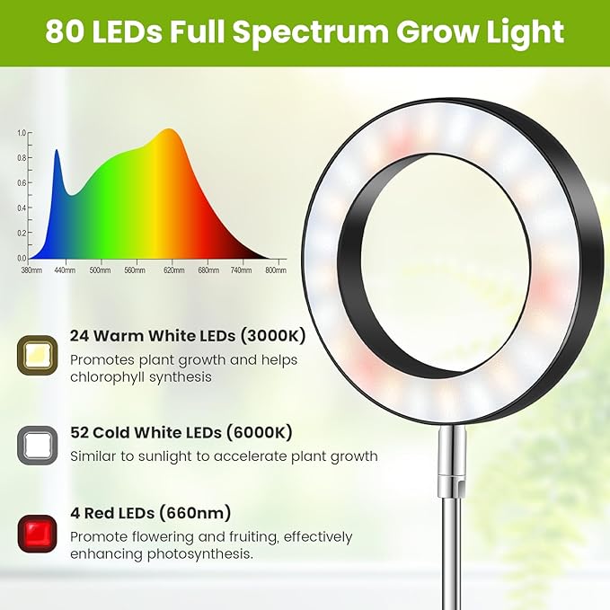 Kullsinss 6.3in Grow Light, Full Spectrum Plant Lights for Indoor Growing | Black Plant Lamp with 6/12/16H Auto Timer, 5 Brightness Levels, 10-60in Height Adjustable, for Indoor Tall Plants (2-Pack)
