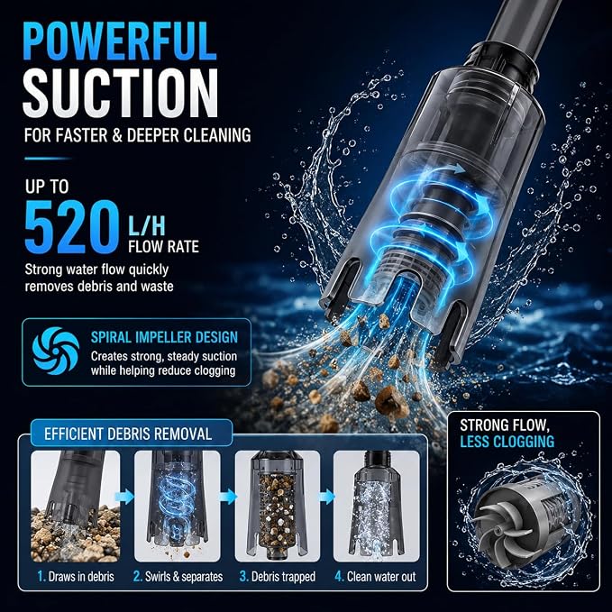 ORIXA 6-in-1 Electric Aquarium Gravel Cleaner & Water Changer, Fish Tank Vacuum with 520 L/H Powered Suction, Dual Power, Filter Bag, Adjustable 40–95 cm Tube & 90° Cleaning Head