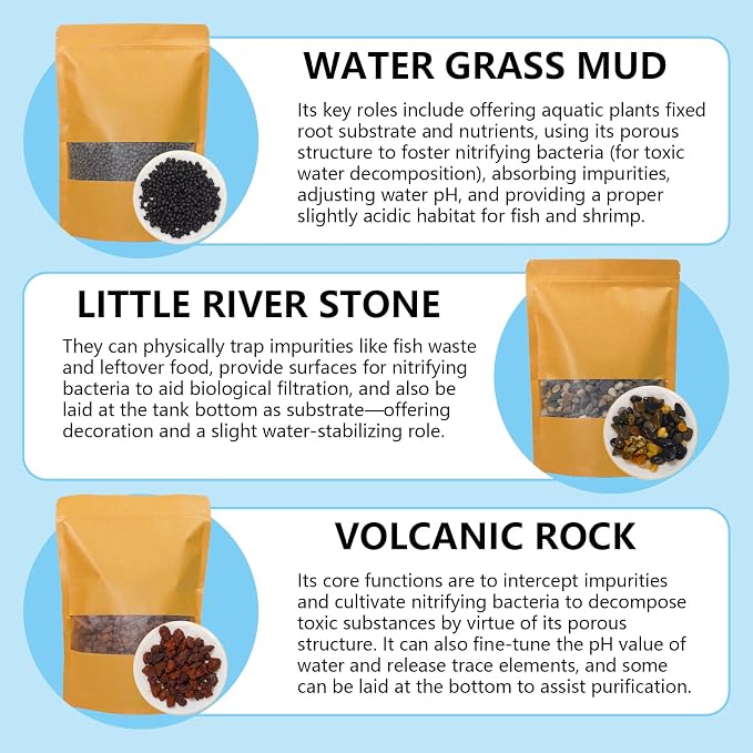 3-in-1 Low Maintenance Aquarium Filter Bio Media: Volcanic Rock, Natural Gravel & Aquatic Plant Cultivation Soil - Helps Reduce Water Changes for Freshwater Tank, Pond