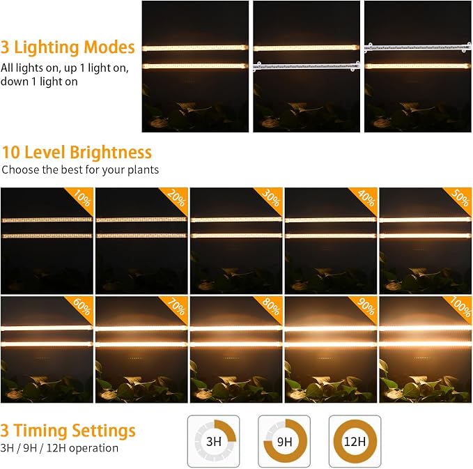 Hywyimlait Two Strip Growing Lamp for Indoor Plants, 3500K Full Spectrum LED Grow Light Strips with Auto ON/Off 3/9/12H Timer & 10 Dimmable Levels for Green House Succulent (2 Headx2 Pack)