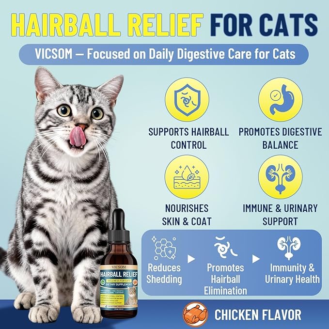 VICSOM Hairball Treatment for Cats, Cat Hairball Remedy for Cats Natural Eliminate and Prevent Hairball, Furball Control, Skin & Coat Care, Digestive Immune & Urinary Support, 60ml with Psyllium Husk
