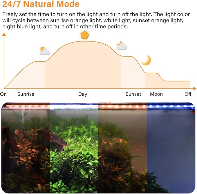 hygger Submersible LED Aquarium Light, 24W 26.8 in 24/7 Mode Fish Tank Light with 5 Rows Beads, with Timer 9 Colors and Adjustable Brightness, Full Spectrum IP68 Waterproof Light for Fish Tank 28-54in