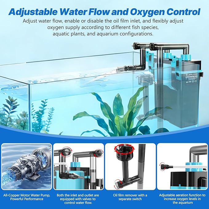 External Hang-On-Back Aquarium Filter, 4-Stage Filtration Fish Tank Filter with Oil Skimmer, Adjustable Flow & Oxygenation, Duckbill Nozzle & Shower Spray Bar, Power Filter for 30-60 Gallon