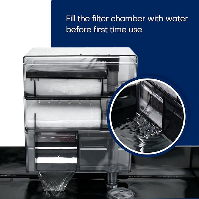 Hang on Back Aquarium Filter, 6W 500L/H Power Filter for ≤10Gal Fish Tank, 3-in-1 Biochemical Filtration with Dual-Layer Media Tray, Ultra-Quiet Aquarium HOB Filter(XP006) | Whisper Quiet Operation