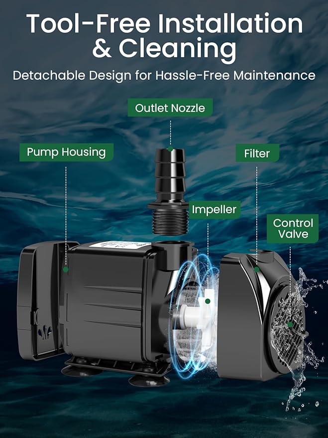 GROWNEER 950GPH Submersible Pump 50W Ultra Quiet Fountain Water Pump 3600L/H, with 9.8ft High Lift, 4 Nozzles for Aquarium, Fish Tank, Pond, Hydroponics, Statuary, Garden, Black (950GPH)