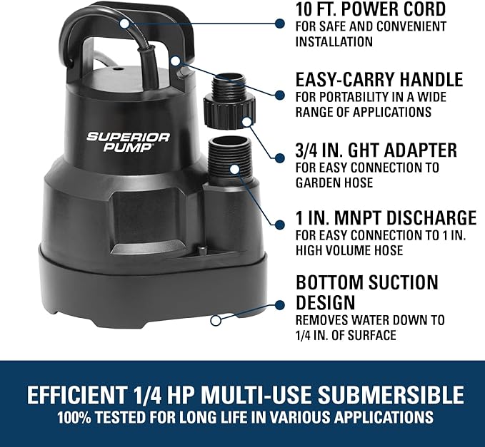 Superior Pump 91014 1/4 HP High Flow Thermoplastic Utility Pump, Black