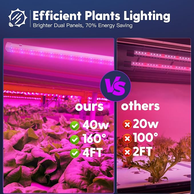 FREELICHT 4Pack 4FT Grow Light for Indoor Plants, 40W=250W, Red Blue | Linkable LED Grow Light, 660nm Red + 460nm Blue LEDs, Indoor Plant Lights for Seed Starting Vegs, Hydroponic Growers, Plug-in