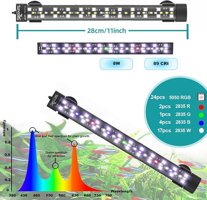 SEAOURA 24/7 Submersible LED Aquarium Light for Plants Fish Tank, 11 Inch | IP 68 Waterproof Full Spectrum Led Aquarium Plant Light with Timer for Freshwater Tank, 10 Brightness, 8 Colors, Auto On/Off