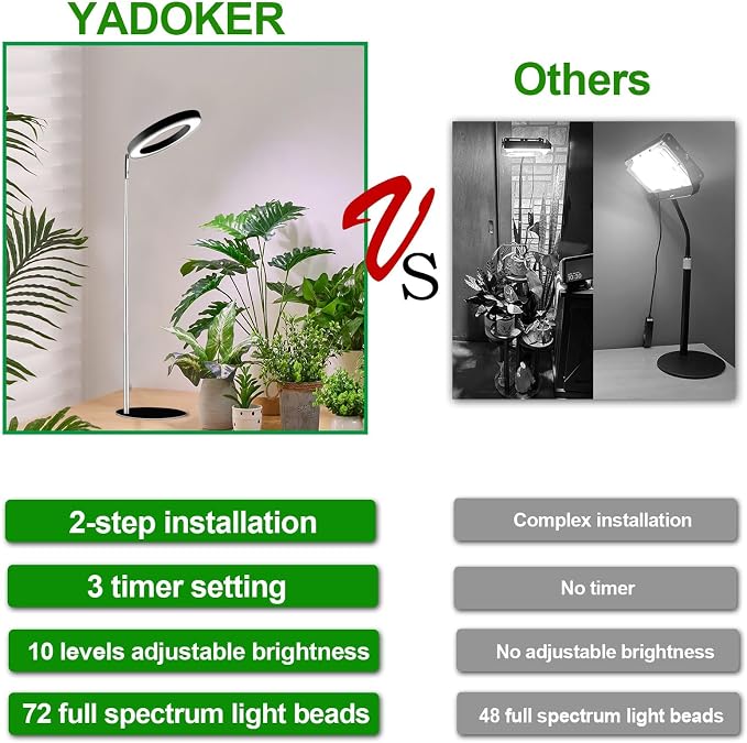 144 LEDs Full Spectrum Plant Grow Light for Indoor Plants,Height Adjustable, 6.3" Aluminum Housing,Automatic Timer with 8/12/16 Hours,10-Level Brightness,Black Plant Light with Base,2 Pack