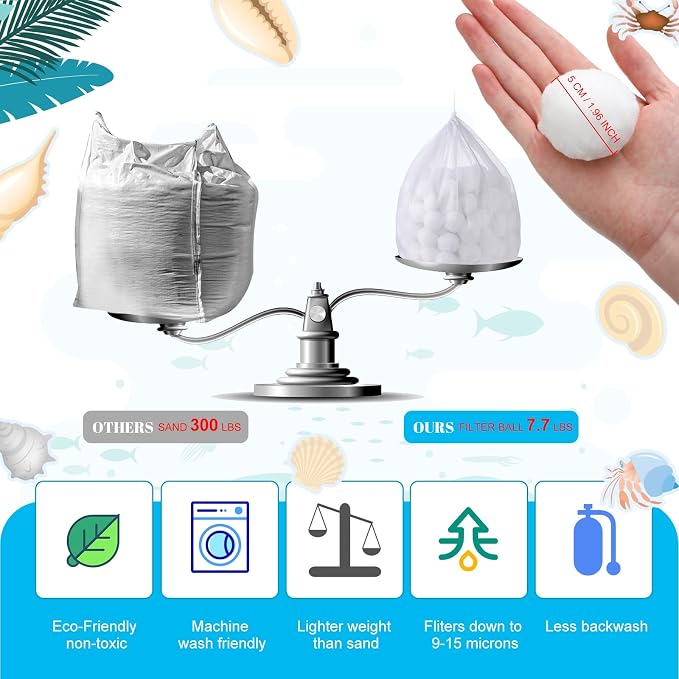 Zubebe Pool Filter Media Balls Fiber Filter Media for Swimming Pool Sand Filters and Bath Center Bathtubs Spas Aquarium and Grime Cleaning Scum (7.7 lbs, White)