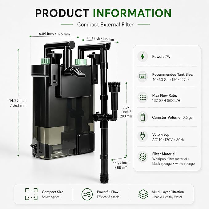 External Hang On Back Canister Aquarium Filter,Quiet Fish Tank Filter with 3-Stage Filtration,Anti-Dry Burn Motor,132GPH Adjustable Flow,Duckbill Nozzle,Shower Spray Bar