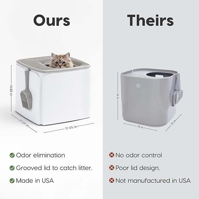 IRIS USA Cat Litter Box Top-Entry Square Top Entry Litter Box with Scoop, Enclosed Litterbox with Odor Control, Dog Proof Covered Litter Box Design, Easy to Clean, White/Gray