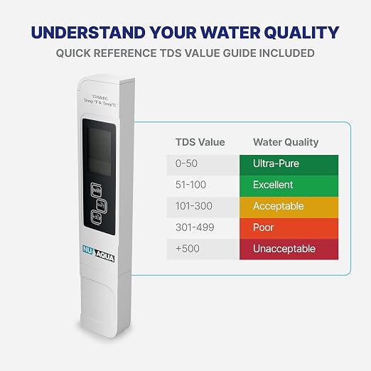 NU Aqua Digital Water Tester for Drinking Water Instant 4-in-1 TDS Testing | Easy To Read Accurate 3-Second 4-in-1 TDS Testing pH, EC, & Temp - Perfect for RO Systems, Aquariums, Hydroponics and Pools,
