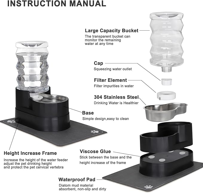 RIZZARI Automatic Dog Water Dispenser: 7L Black Stainless Steel Waterer - Elevated Design Eases Joint Strain & Supports Spine Health-Helps Prevent Urinary Stones-for Senior & Large Dogs-Indoor Use