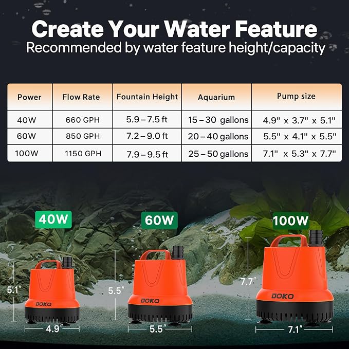 DOKO 850GPH Submersible Water Pump for Pond, Fish Tank, Aquariums, Fountain | 60W Ultra Quiet Water Drain Pump with 10ft Lift Height, 6FT Power Cord and 4 Nozzles for Hydroponics & small pool