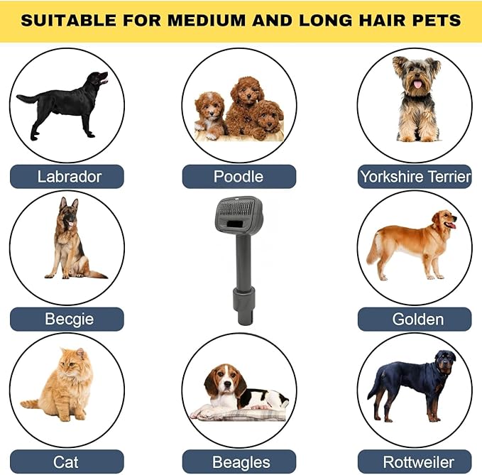 Pet Hair Grooming Brush Vacuum Attachment for Dyson V7 V8 V10 V11 V15/Big Ball/V6 DC58 DC59, Compatible with Shark NV501/HV322/HV301 Miele 1-3/8'' & Small Shop Vacs 1.25" – Cat/Dog Grooming Brush