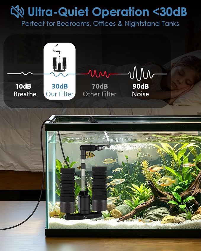 AQQA USB Electric Sponge Filter for Aquarium,Submersible Fish Tank Filter | No Air Pump Needed with Bio Ceramic Media & 110V Adapter, Quiet 360° Rotatable Outflow for Betta Shrimp Fry Breeding Tank