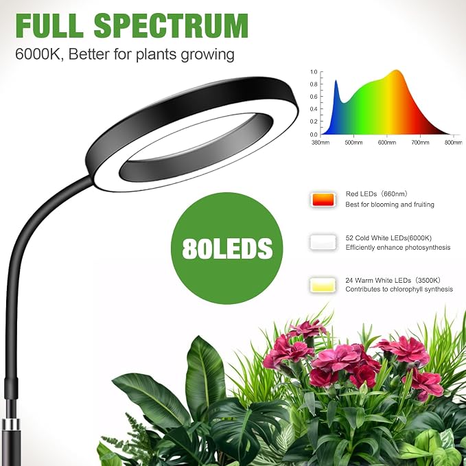 Grow Lights for Indoor Plants, 80 LEDs, Height Adjustable 16.5-25" | Full Spectrum, Auto Timer 6H/12H/16H, 5 Dimmable Levels, Flexible Gooseneck 6000K, Desk Plant Light with Base