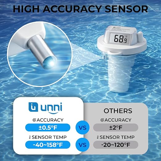 Wireless Pool Thermometer Floating Easy Read, Waterproof IPX8 | Digital Water Temperature Thermometers Bath Thermometers for Swimming Pool, Pond, Hot Tub, Spa, Aquarium