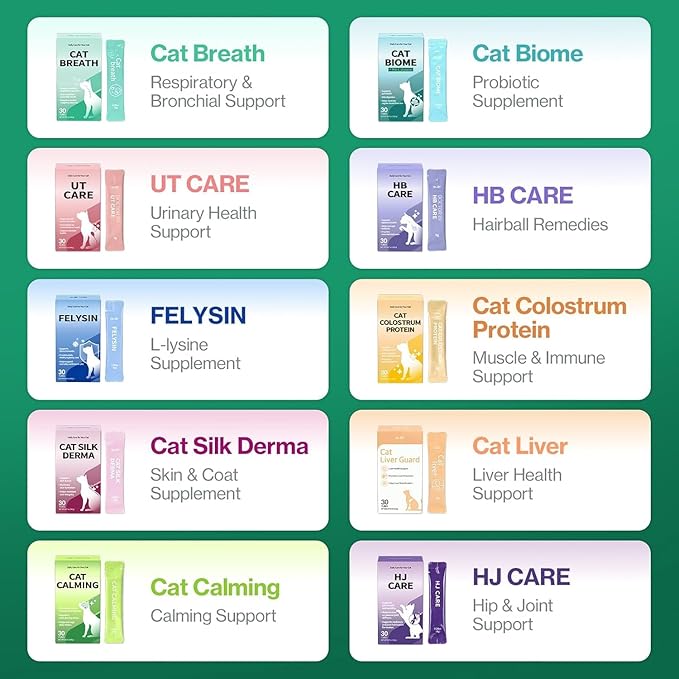 Doctor By HB Care Hairball Treatment for Cats - Hairball Relief & Digestive Support Supplement with Psyllium Husk & Fiber - Lickable Formula, Individually Packed, Chicken Flavor (30 Count)