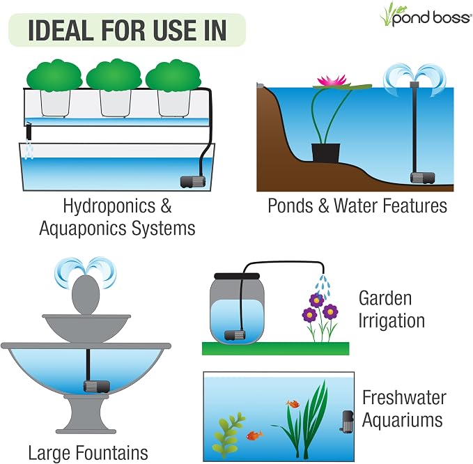 pond boss 500 GPH Submersible and In-Line Water Pump for Hydroponics, Aquaponics, Fountains, and Freshwater Aquariums – Adjustable Flow, Quiet Operation, Includes Tubing Adapters