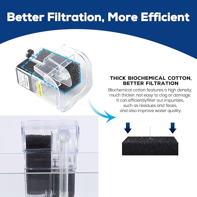 LAQUAL 5 Gallon Aquarium Filter with Surface Skimmer, Small Quiet Fish Tank Filter, Biochemical Cotton Filtration & Adjustable Water Flow, Waterfall Design for Increasing Oxygen, Hang on Back Filter