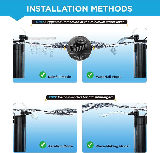Submersible Internal Aquarium Fish Tank Filter 10~20 Gallon Tank, 65GPH 4W | 3-Stage Filtration, Adjustable Water Flow, Aeration & Rainfall, Easy Clean