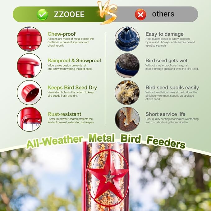 Squirrel Proof Bird Feeders for Outdoors with Weight-Activated, 3LB Large Metal Wild Bird Feeders for Cardinals,Blue Jay,Finch, Weatherproof Durable Tube Hanging Bird Feeder for Backyard,Garden,Patio