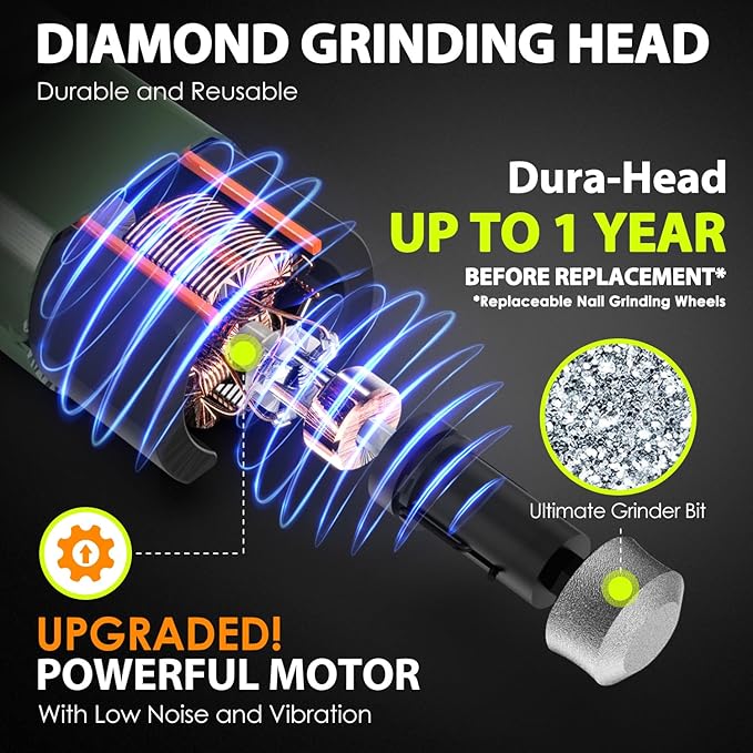 IREDOON Dog Nail Grinder Upgraded - Professional 3-Speed Super Quiet and Low Vibration Electric Pet Nail Grinder with 4 LED Lights - Painless Paws Grooming & Smoothing for Small to Large Dogs (Green)