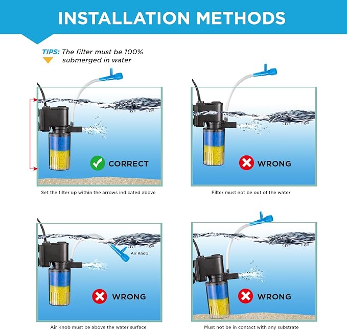 Internal Fish Tank Filter, 2-Stage Biochemical Sponge Filtration, 90GPH Fixed Water Flow Submersible Aquarium Filter Pump with Aeration for 10~15 Gallon, TH-280(90GPH)