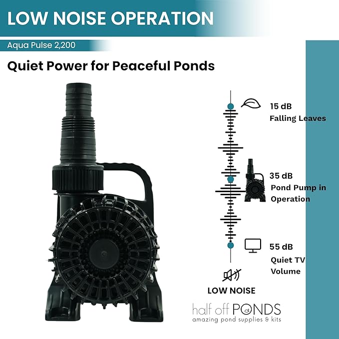HALF OFF PONDS Submersible Water Pump, 2,200 GPH Pond Pump with 20FT Power Cord and 15FT Max Head, 120W Ultra Quiet Energy Efficient Pump for Koi Pond, Fountain, Waterfall, Water Garden, Skimmer