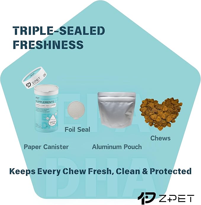 ZPET Skin & Coat Soft Chews for Dogs & Cats – Omega-3 Fish Oil & Lecithin Supplement, Supports Healthy Skin, Shiny Coat & Shedding Control, 150g