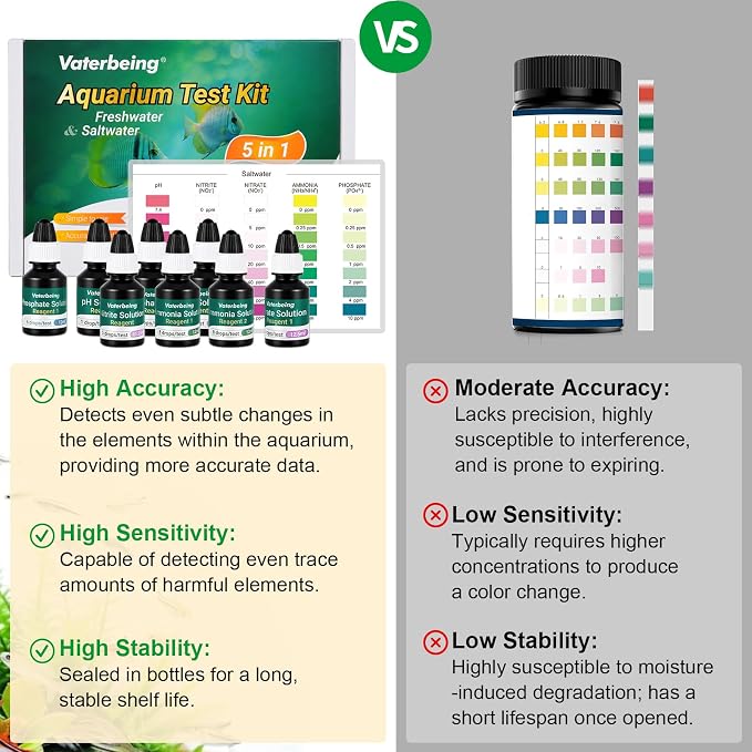5 in 1 Aquarium Water Master Test Kit, Fish Tank Testing Kit | Aquarium Water Test Kit for pH Nitrite Ammonia & Nitrate Phosphate, Aquarium Water Test Kit for Fresh & Salt Water