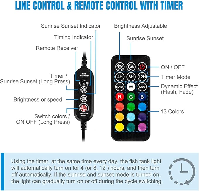 7.5" Timer Color Changing LED Fish Tank Aquarium Submersible Light with Remote/Colored Aquarium LED Tank Lights Fixture for Underwater Decorations, Plant Grow, Saltwater Freshwater Fish, KT6007