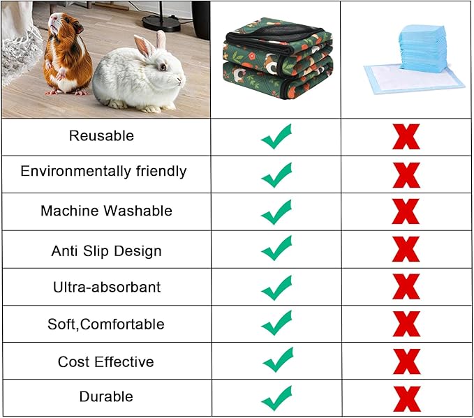 Mechpia 2 Pack Guinea Pig Cage Liners - Washable 47"X24" Bedding Pee Pad, Super Absorbent, Waterproof & Anti-Slip Reusable Mat for Rabbit, Hamster, Rat