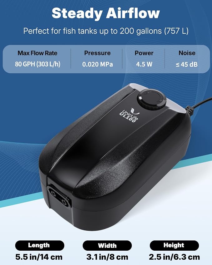 Uniclife Aquarium Air Pump, Adjustable Quiet Oxygen Pump for Fish Tanks, Airline Tubing & Accessories