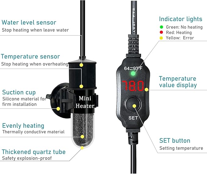 Mini Submersible Aquarium Heater, 25/50/100/150/200/300 Watts Adjustable Fish Tank Heater, Built-in Thermometer, External Temperature Controller, Smart Memory, Used for 1-60 Gallons (20W Plug)